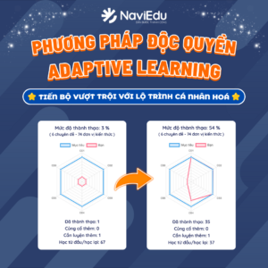 Học tốt Toán với học tập cá nhân hóa tại NaviEdu